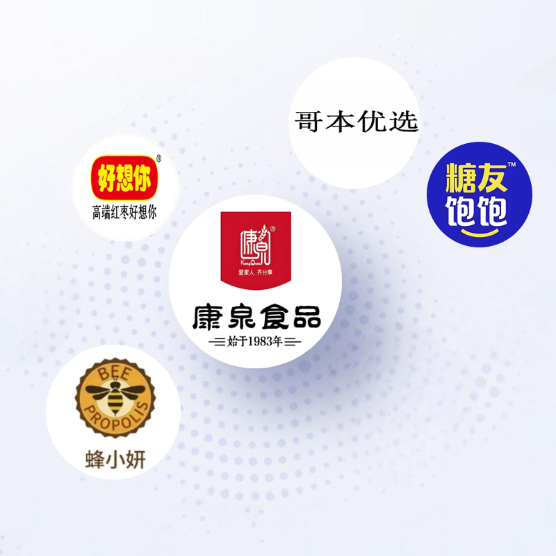 Innovation & Quality Certification